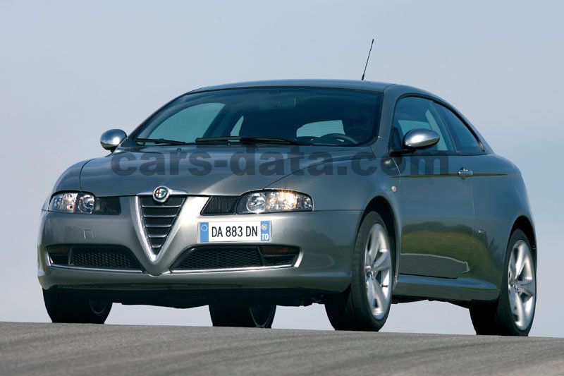 Alfa Romeo GT