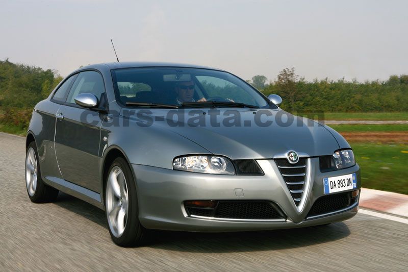 Alfa Romeo GT