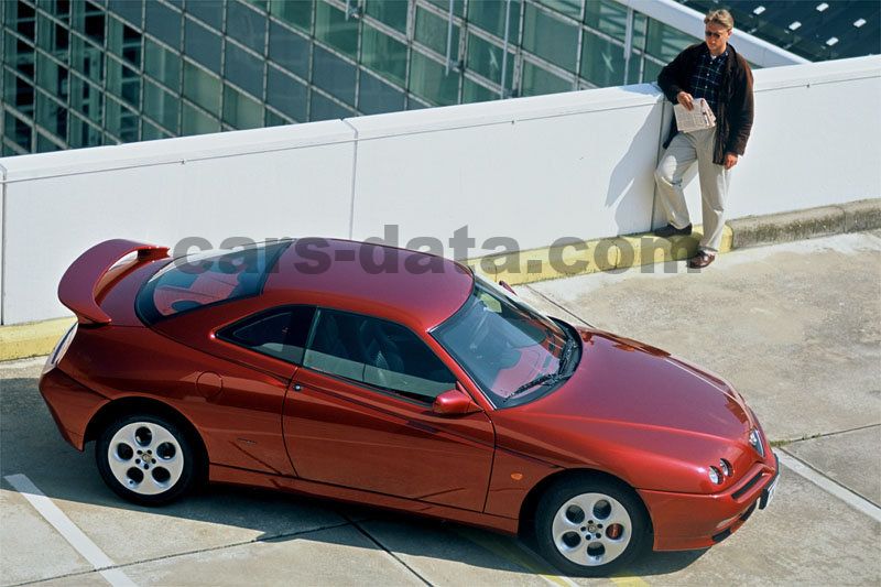 Alfa Romeo GTV