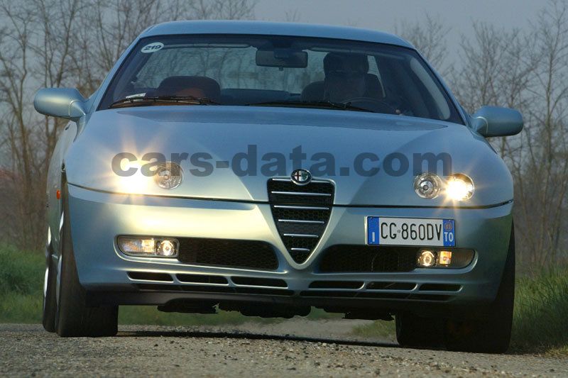 Alfa Romeo GTV