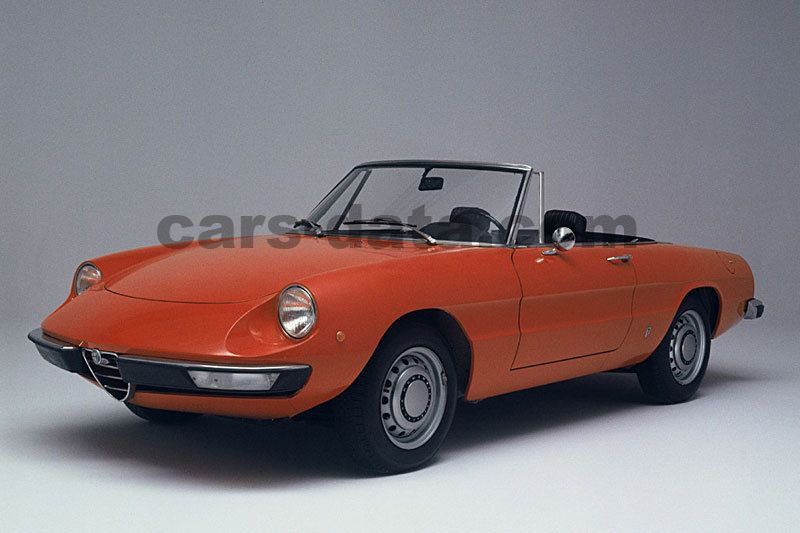 Alfa Romeo Spider