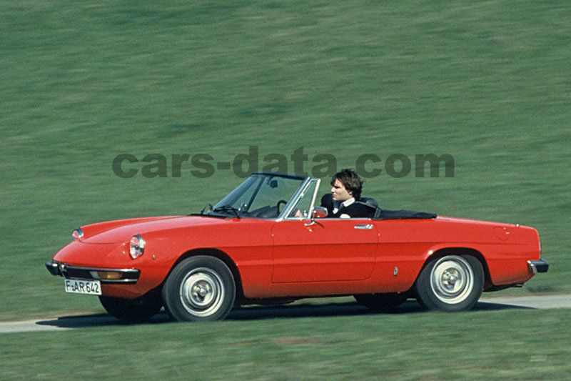 Alfa Romeo Spider