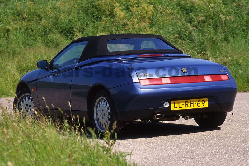 Alfa Romeo Spider