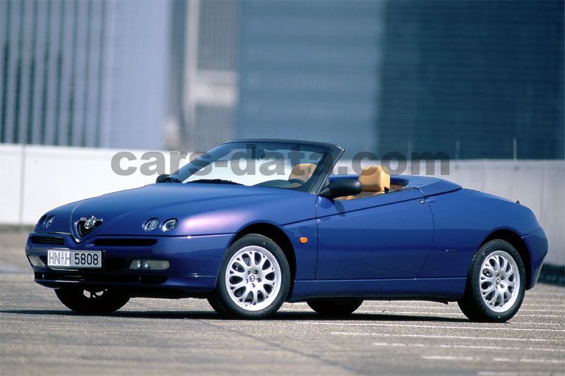 Alfa Romeo Spider