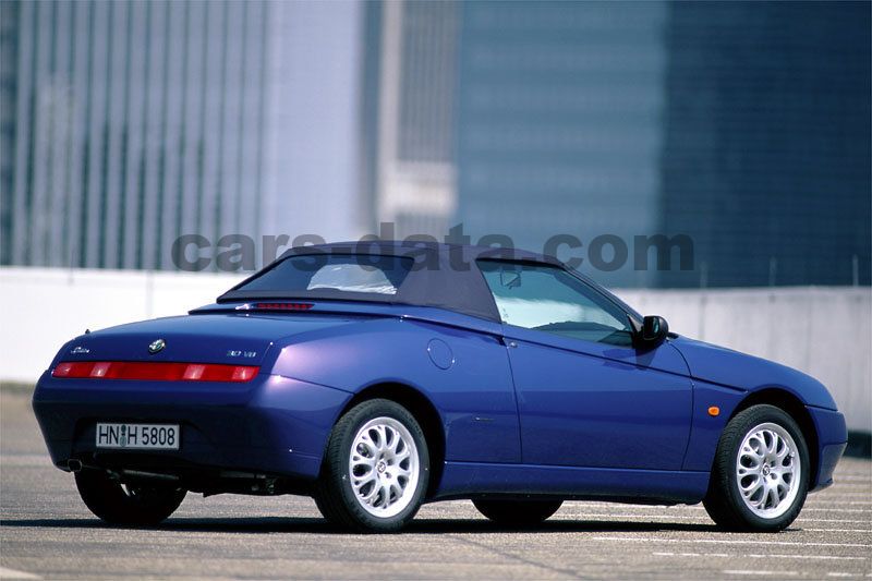 Alfa Romeo Spider