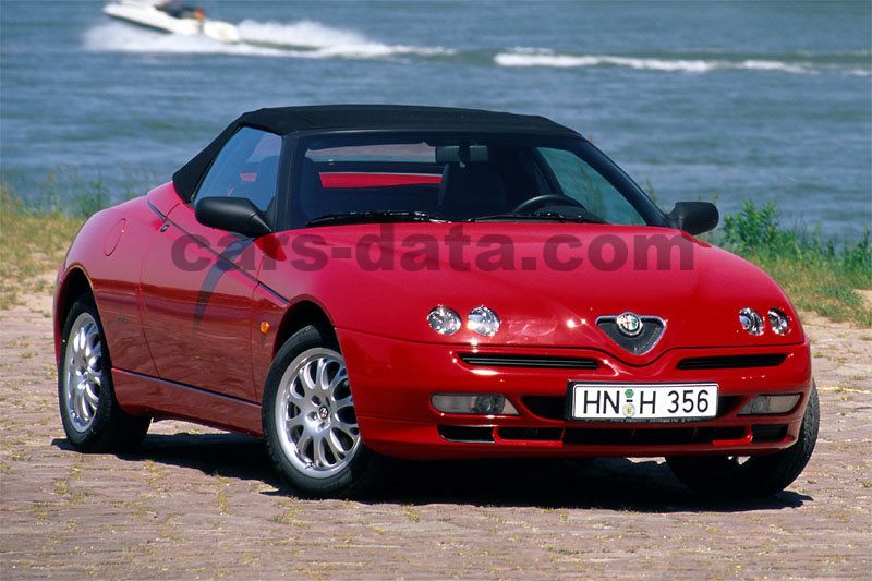 Alfa Romeo Spider