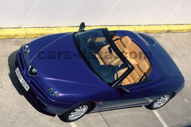 Alfa Romeo Spider