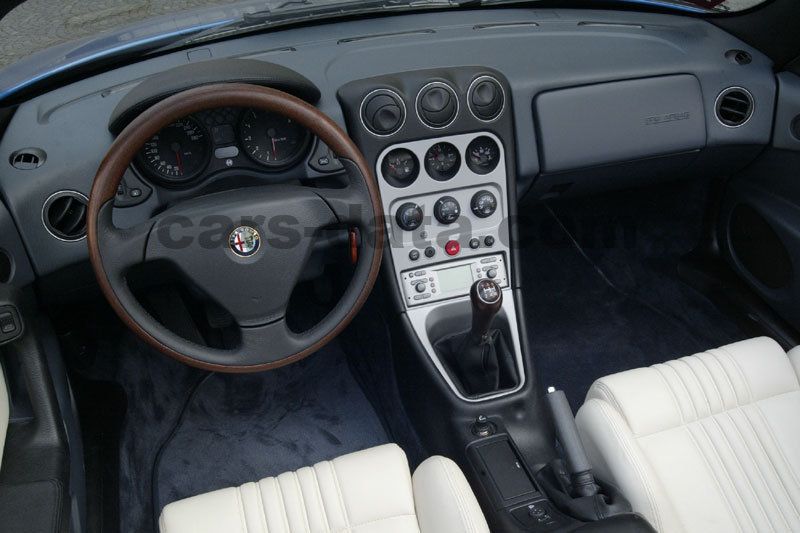 Alfa Romeo Spider