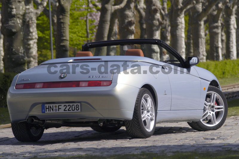 Alfa Romeo Spider