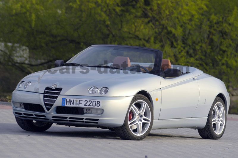 Alfa Romeo Spider