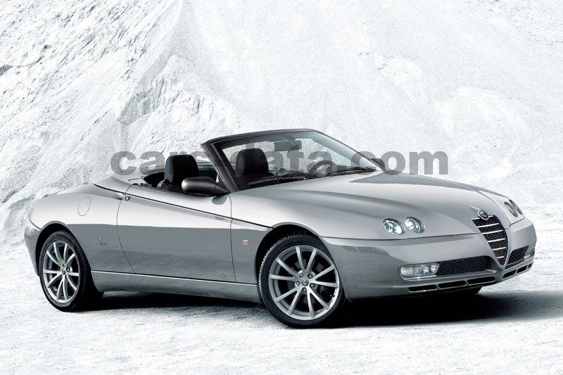 Alfa Romeo Spider