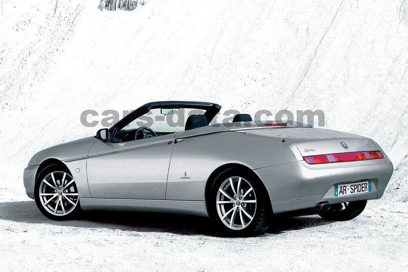 Alfa Romeo Spider