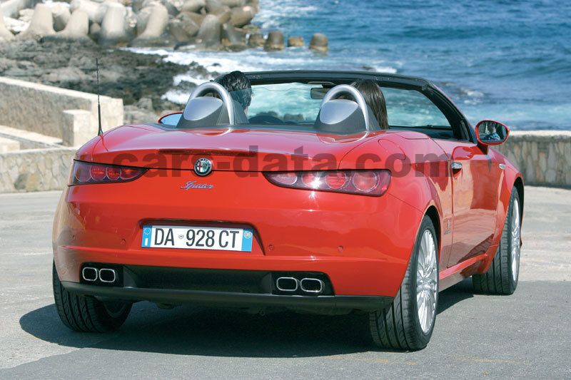 Alfa Romeo Spider