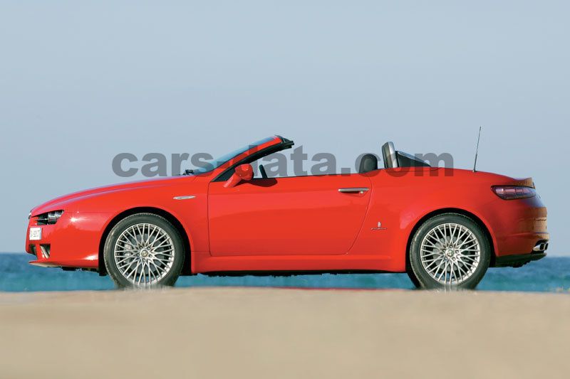 Alfa Romeo Spider