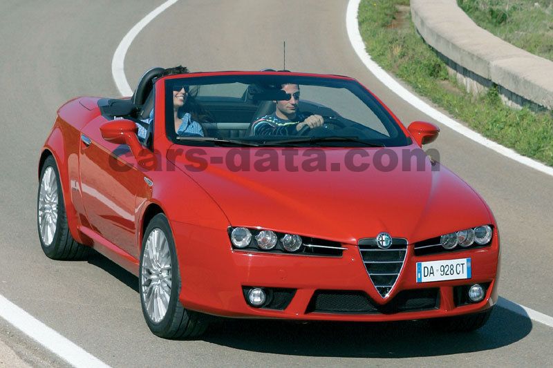 Alfa Romeo Spider