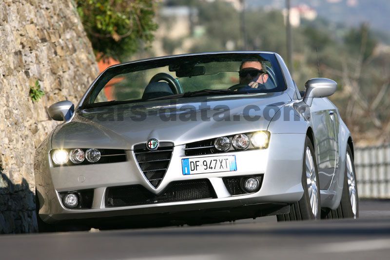 Alfa Romeo Spider