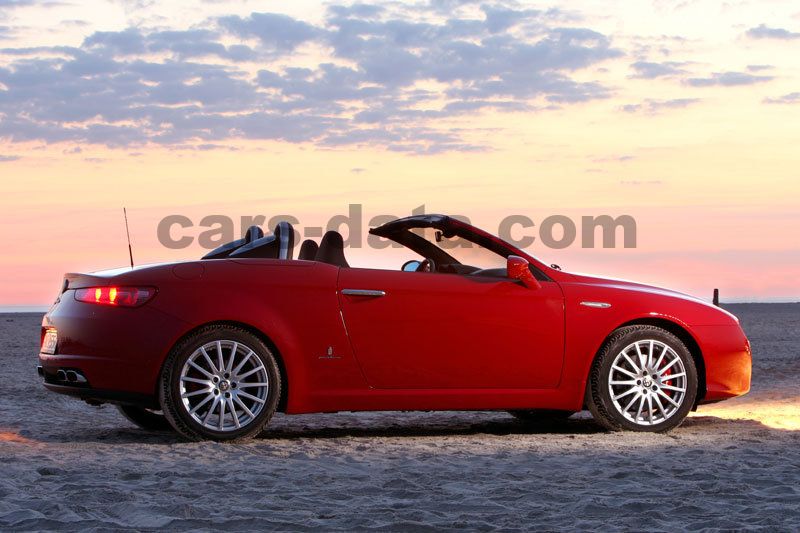 Alfa Romeo Spider