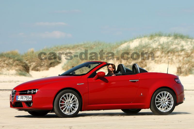 Alfa Romeo Spider