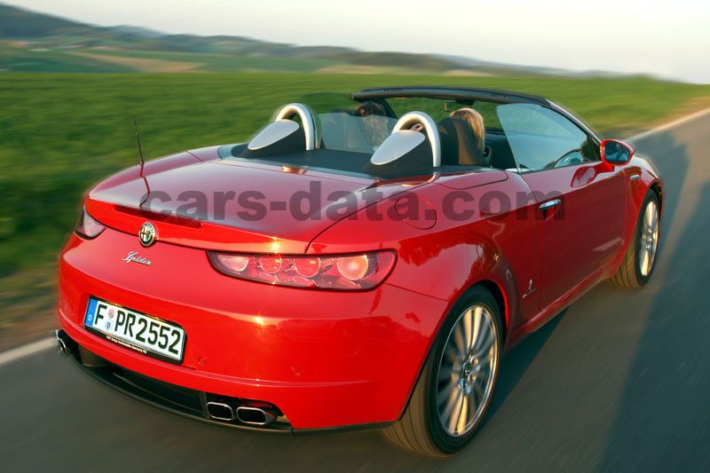Alfa Romeo Spider