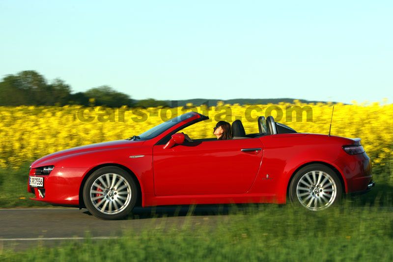 Alfa Romeo Spider