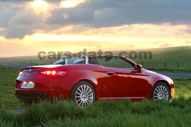 Alfa Romeo Spider