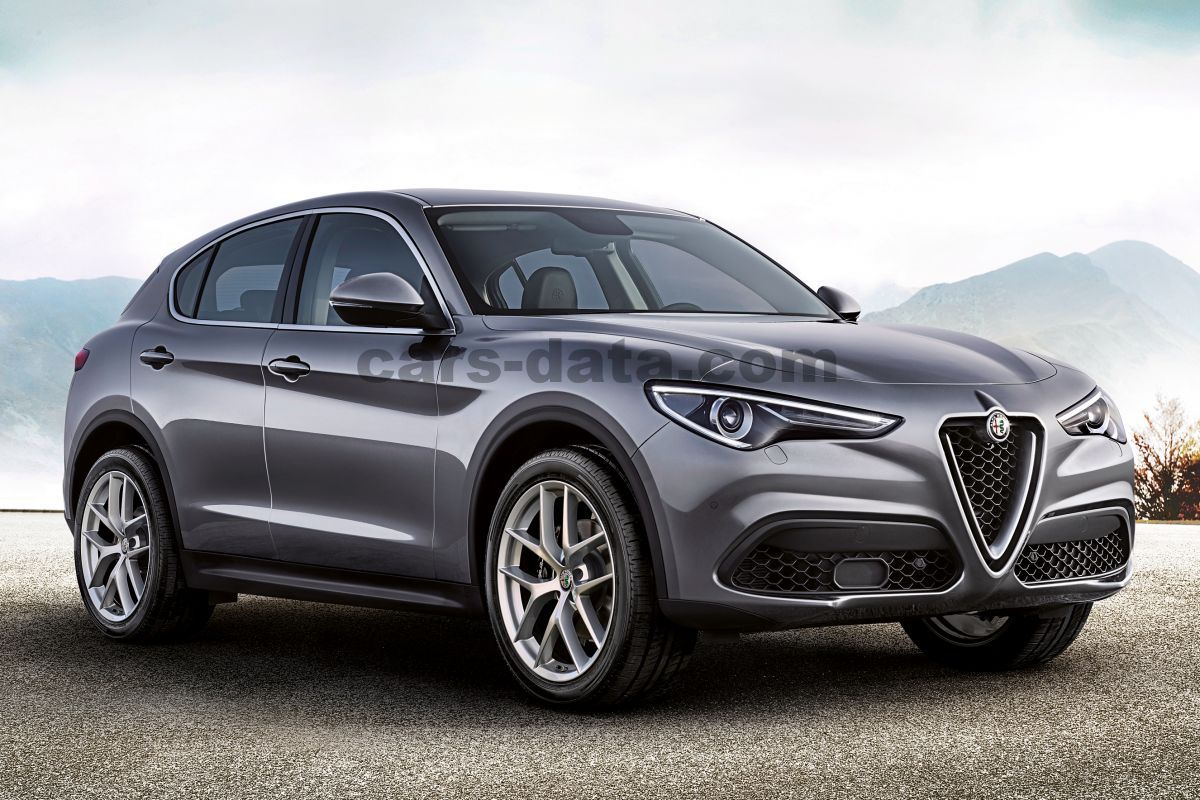 Alfa Romeo Stelvio