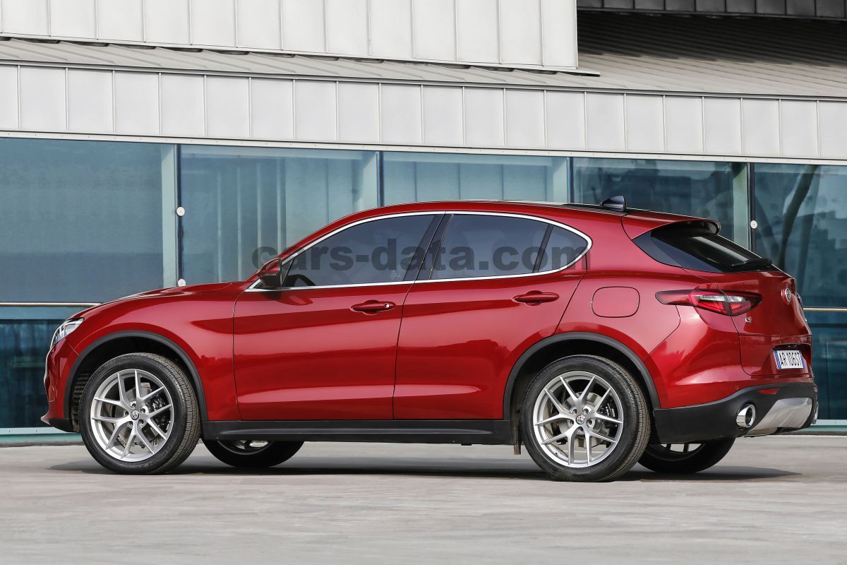 Alfa Romeo Stelvio