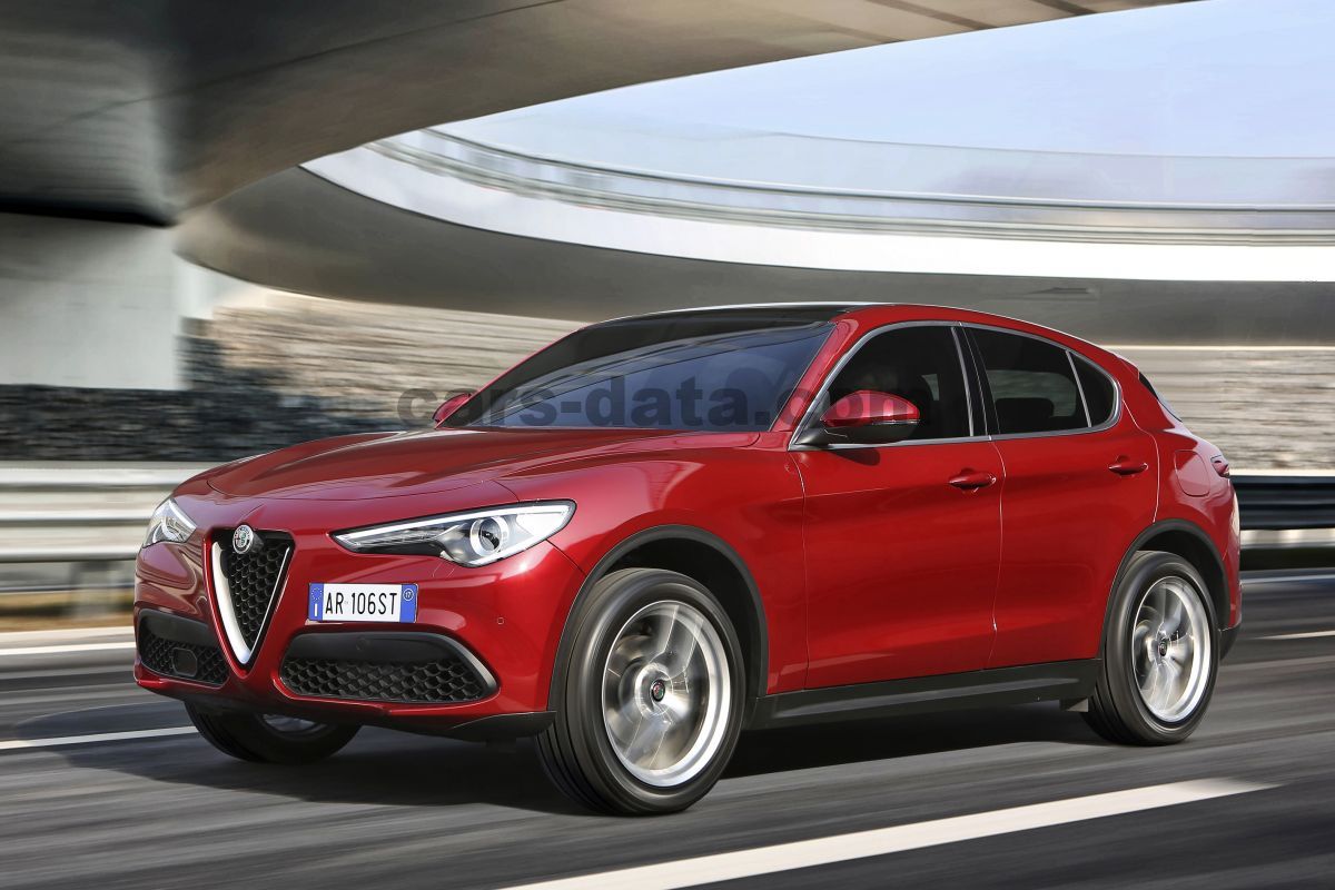 Alfa Romeo Stelvio