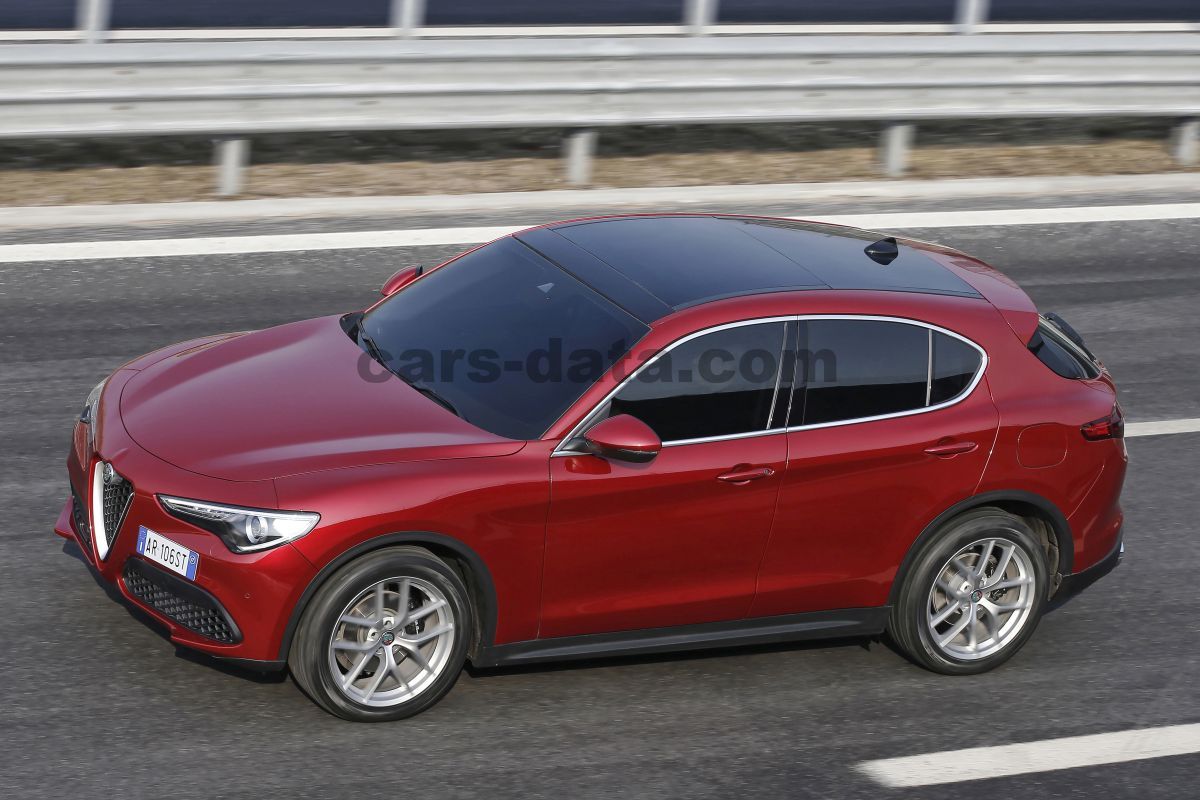 Alfa Romeo Stelvio