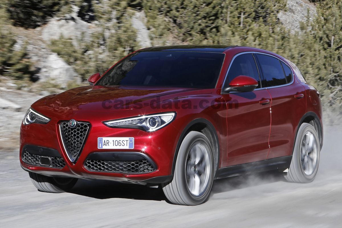 Alfa Romeo Stelvio