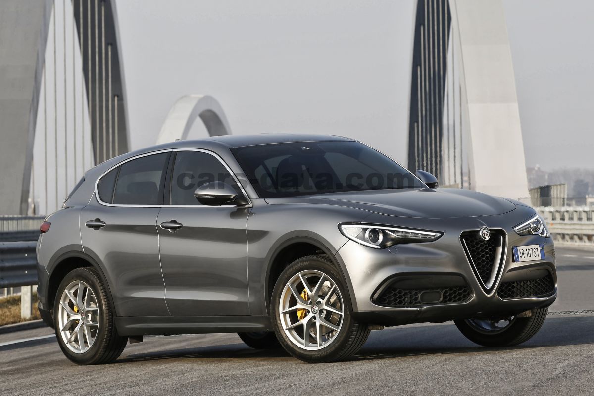 Alfa Romeo Stelvio