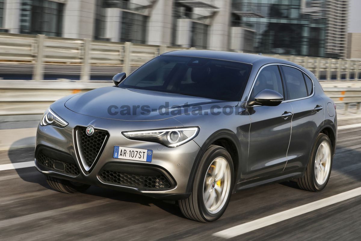 Alfa Romeo Stelvio