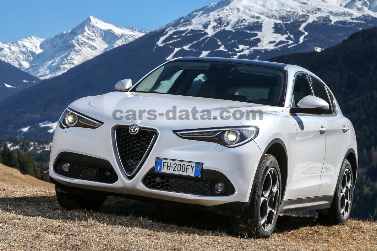 Alfa Romeo Stelvio