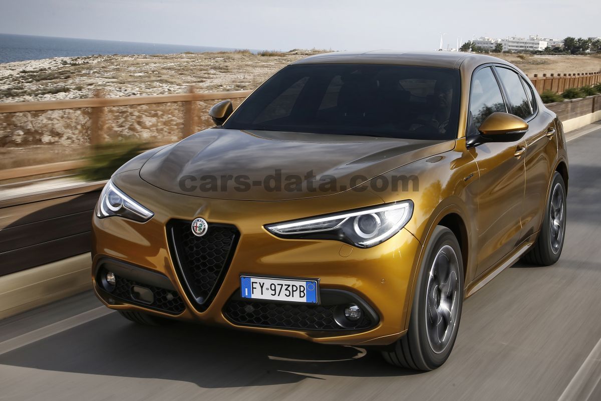 Alfa Romeo Stelvio