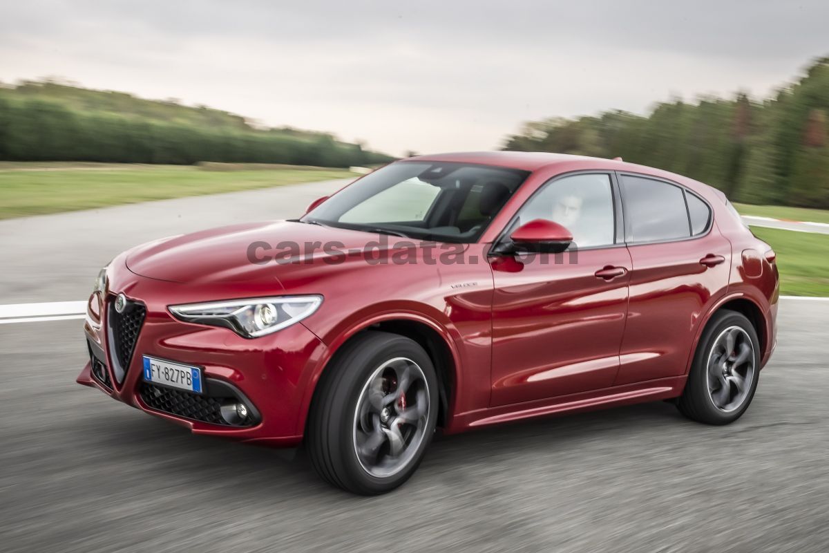 Alfa Romeo Stelvio