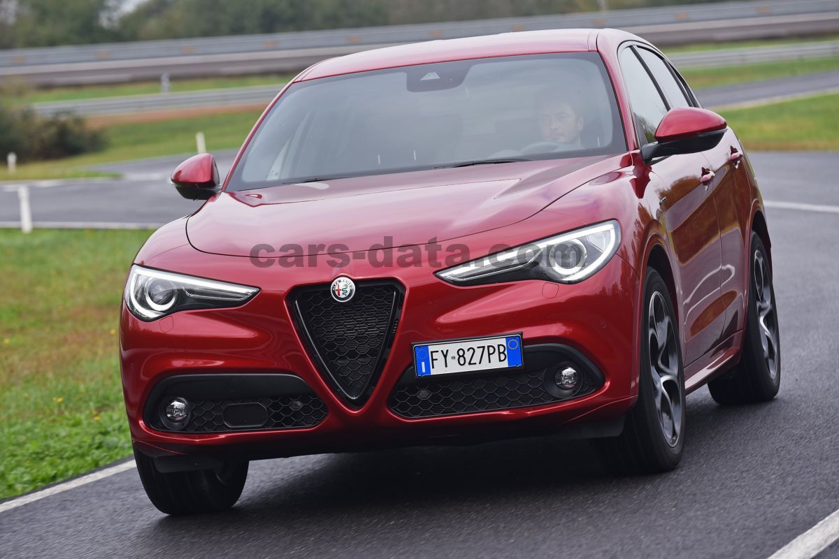 Alfa Romeo Stelvio