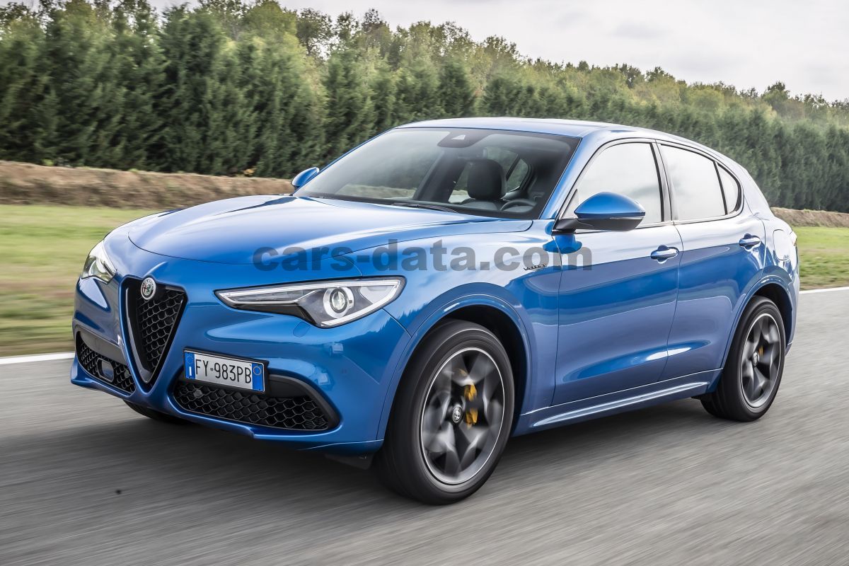 Alfa Romeo Stelvio