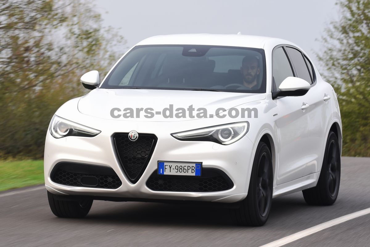 Alfa Romeo Stelvio