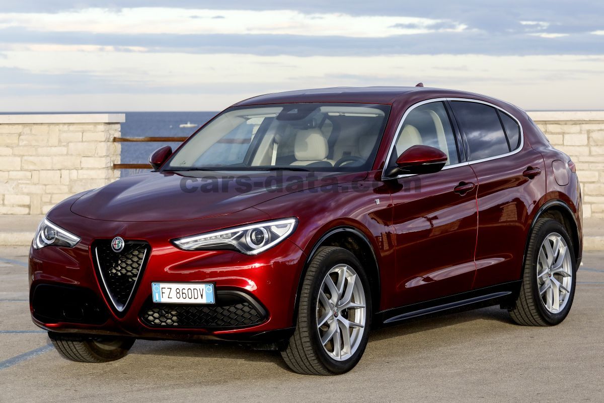 Alfa Romeo Stelvio