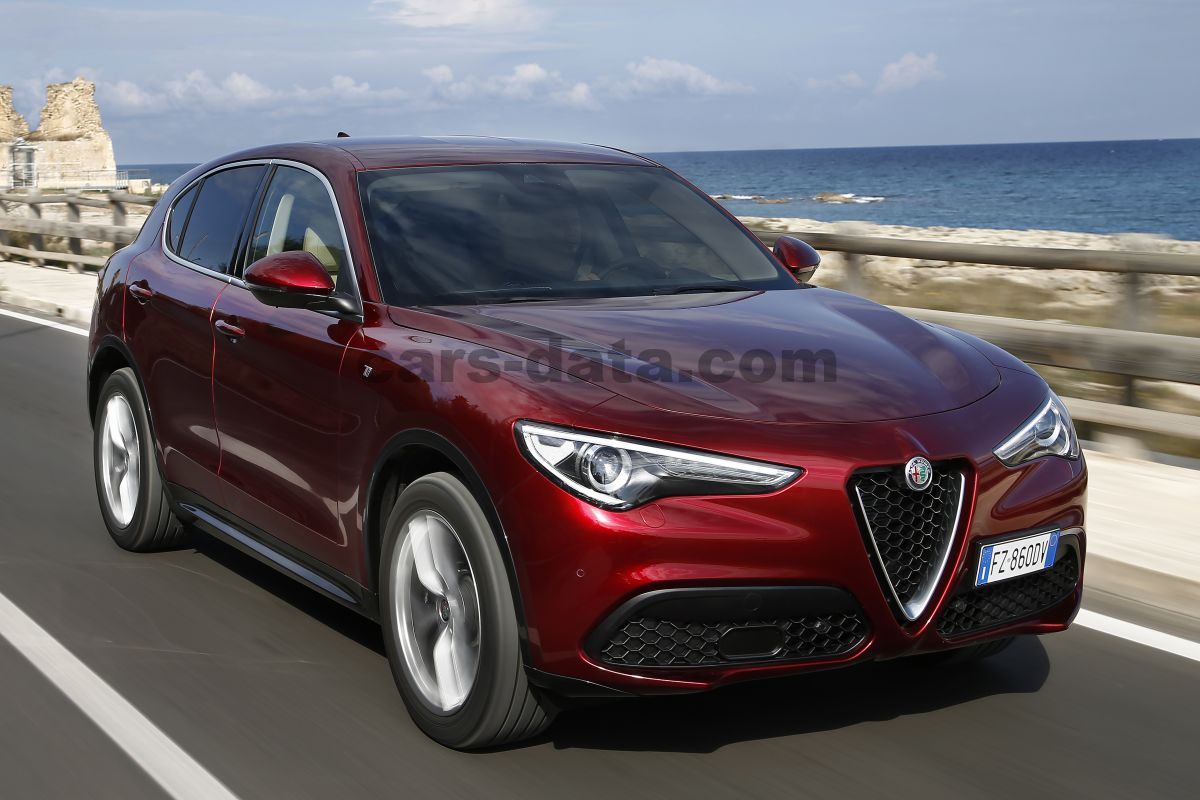 Alfa Romeo Stelvio