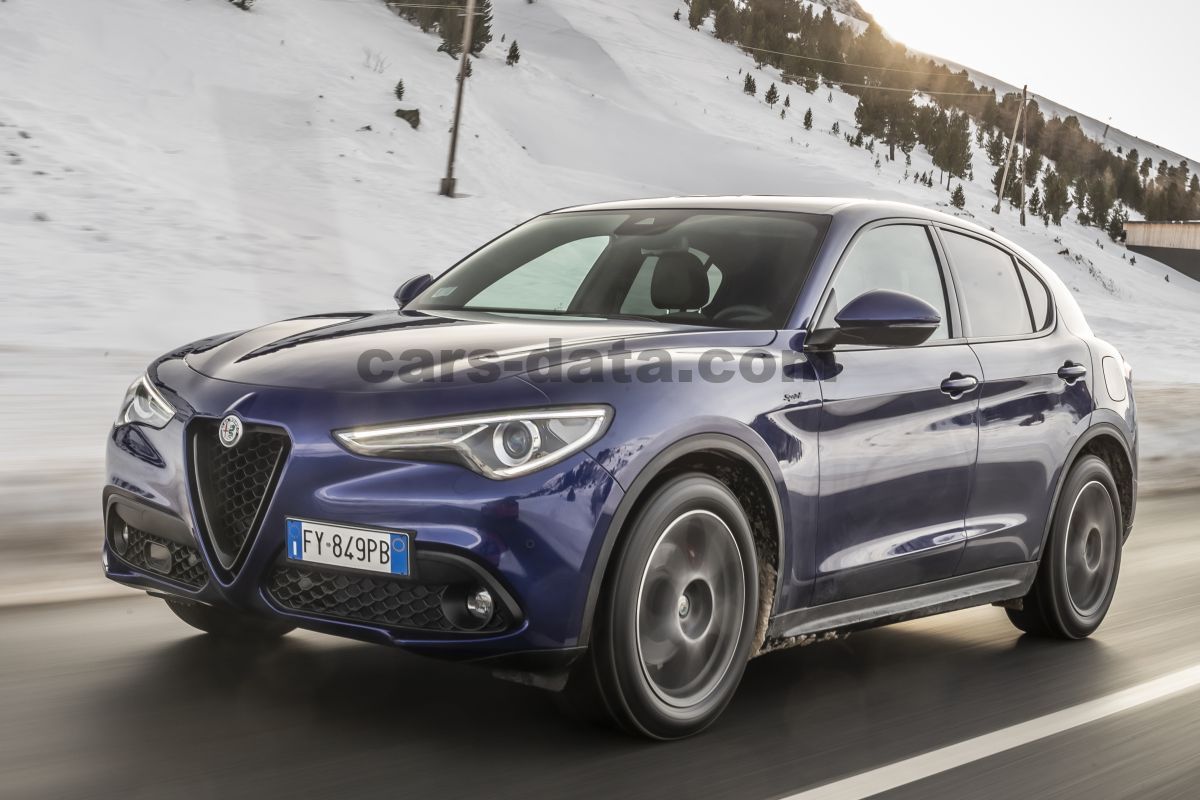 Alfa Romeo Stelvio