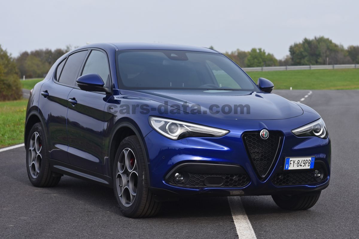 Alfa Romeo Stelvio