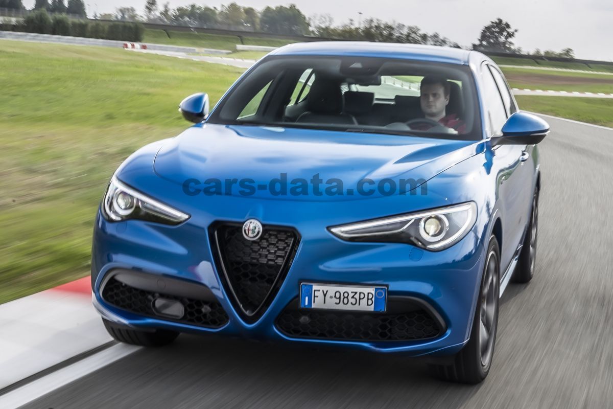 Alfa Romeo Stelvio