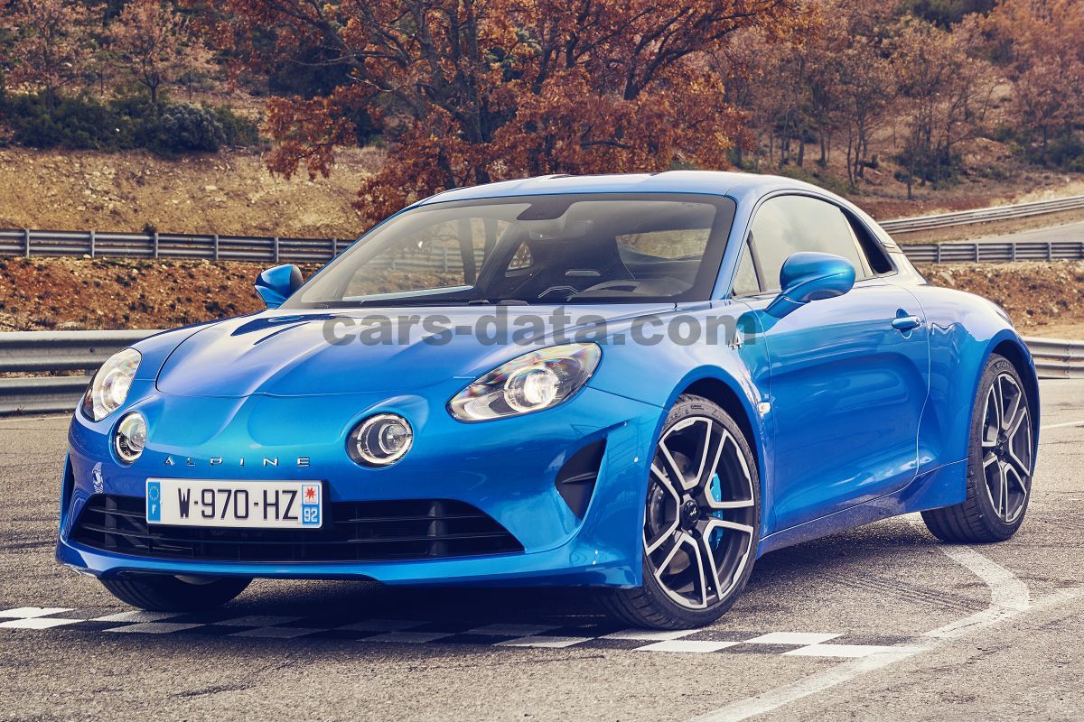 Alpine A110