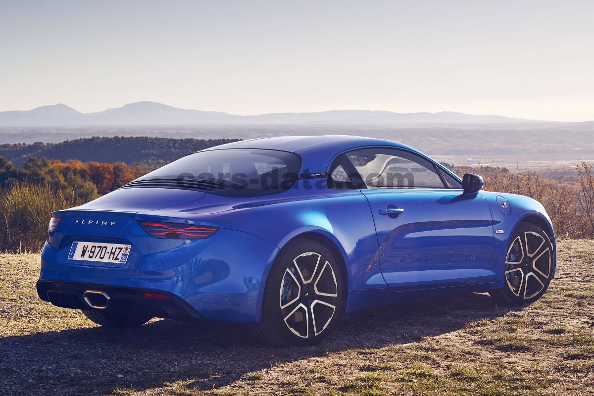 Alpine A110