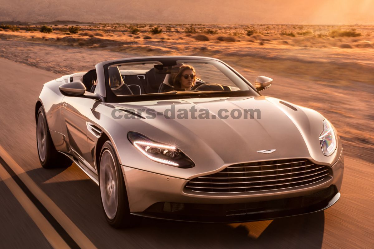 Aston Martin DB11 Volante