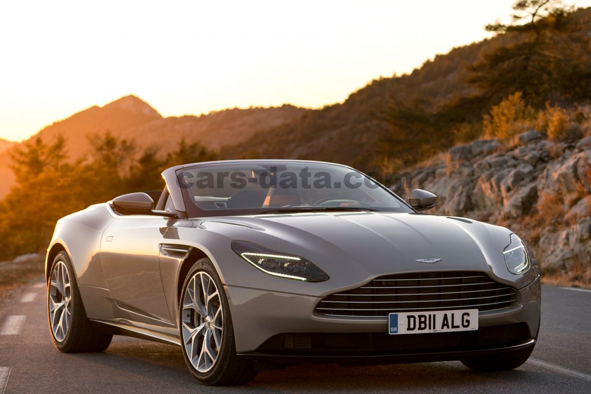 Aston Martin DB11 Volante