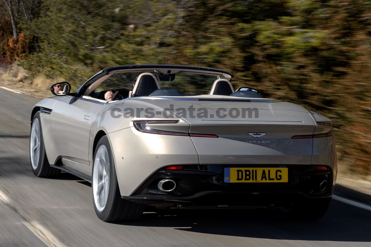 Aston Martin DB11 Volante