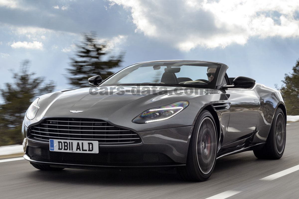 Aston Martin DB11 Volante