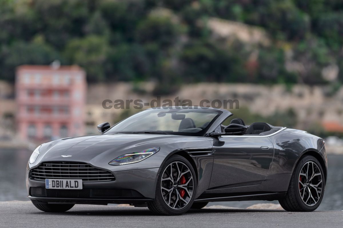 Aston Martin DB11 Volante